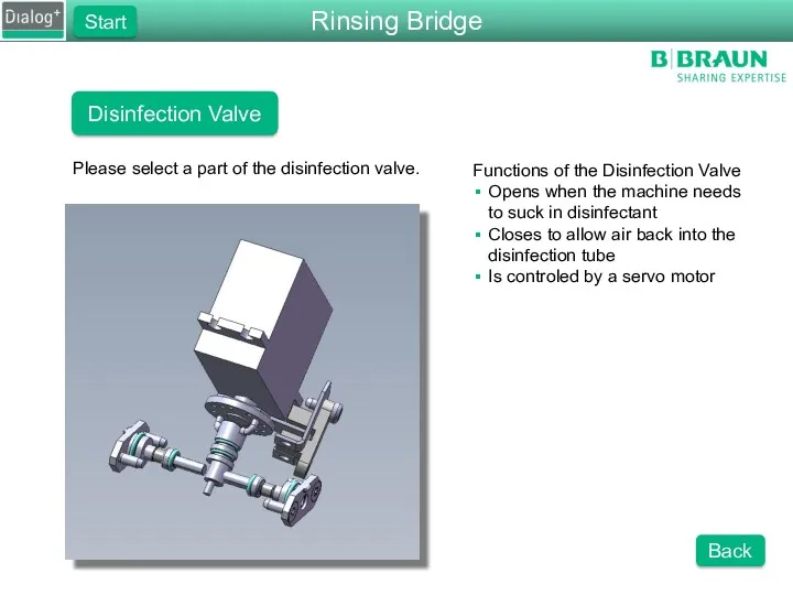Disinfection Valve Please select a part of the disinfection valve. Functions of the
