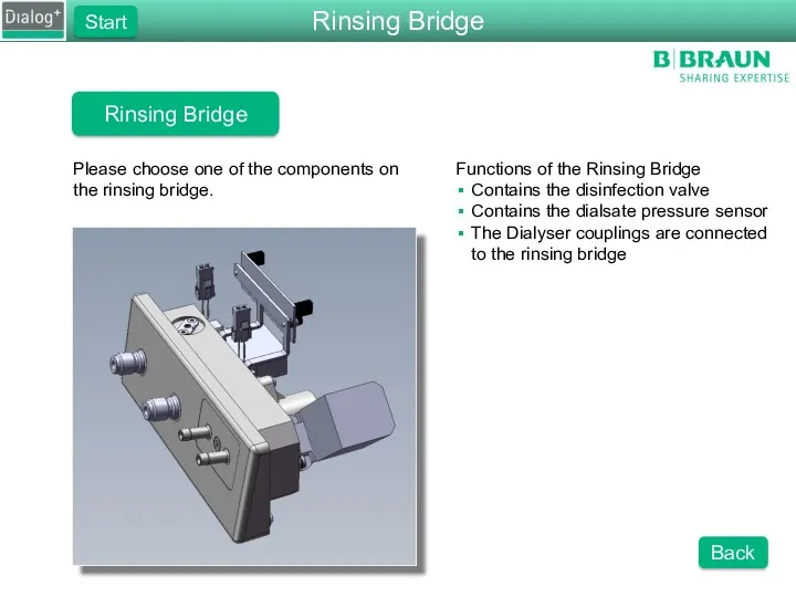 Rinsing Bridge Please choose one of the components on the rinsing bridge. Functions