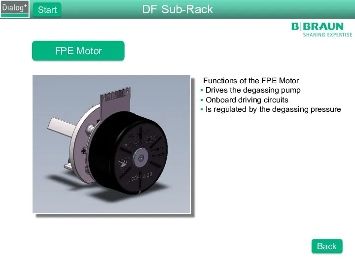 FPE Motor Functions of the FPE Motor Drives the degassing pump Onboard driving