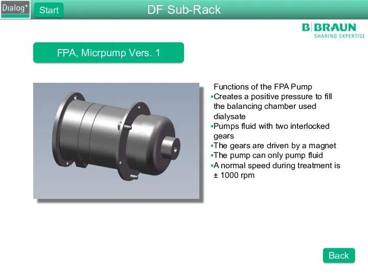 FPA, Micrpump Vers. 1 Functions of the FPA Pump Creates a positive pressure