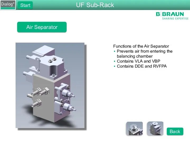 Air Separator Functions of the Air Separator Prevents air from entering the balancing