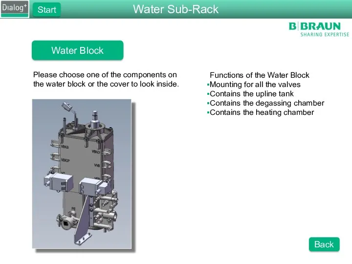 Water Block Please choose one of the components on the water block or