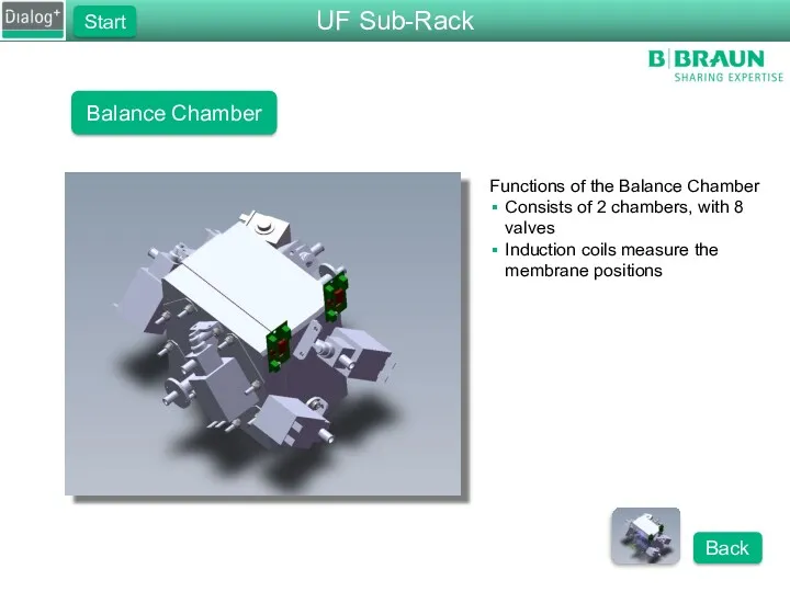 Balance Chamber Functions of the Balance Chamber Consists of 2 chambers, with 8