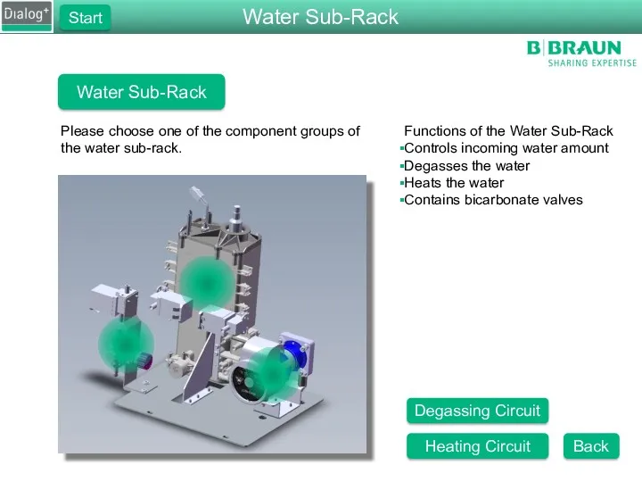 Water Sub-Rack Please choose one of the component groups of the water sub-rack.