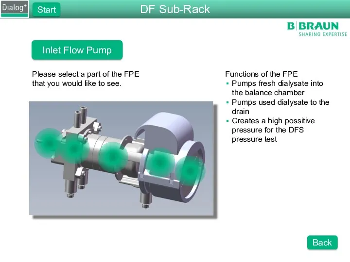 Inlet Flow Pump Please select a part of the FPE that you would
