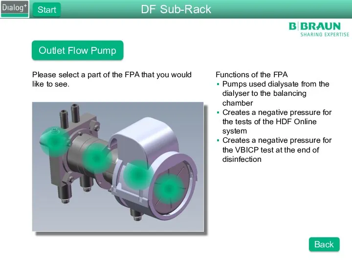 Outlet Flow Pump Please select a part of the FPA that you would