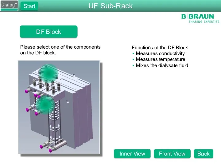 DF Block Please select one of the components on the DF block. Functions