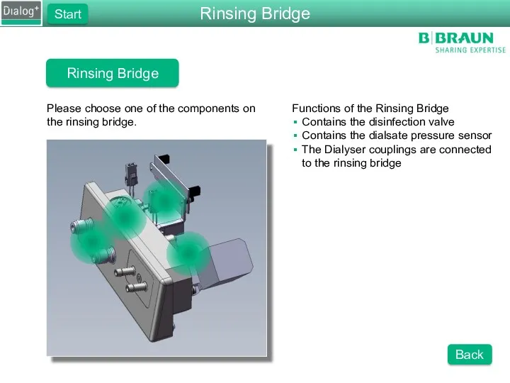 Rinsing Bridge Please choose one of the components on the rinsing bridge. Functions