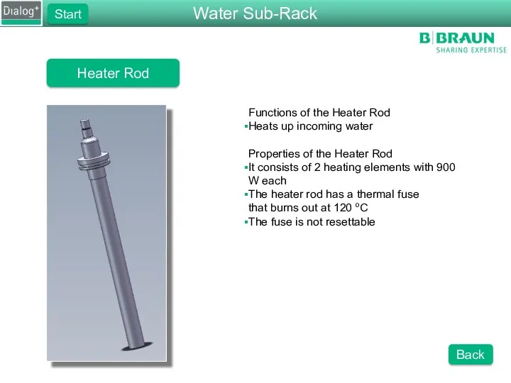 Heater Rod Functions of the Heater Rod Heats up incoming water Properties of