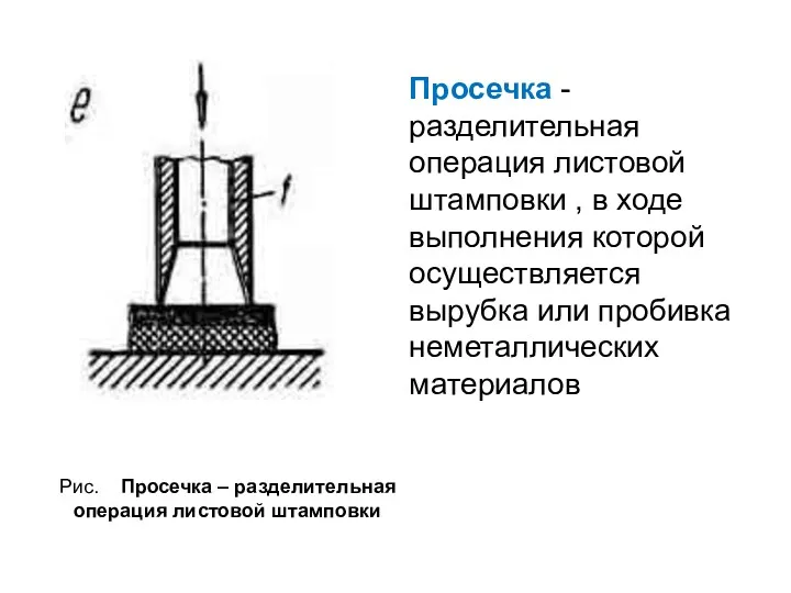 Рис. Просечка – разделительная операция листовой штамповки Просечка - разделительная