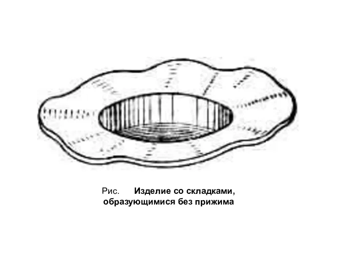 Рис. Изделие со складками, образующимися без прижима