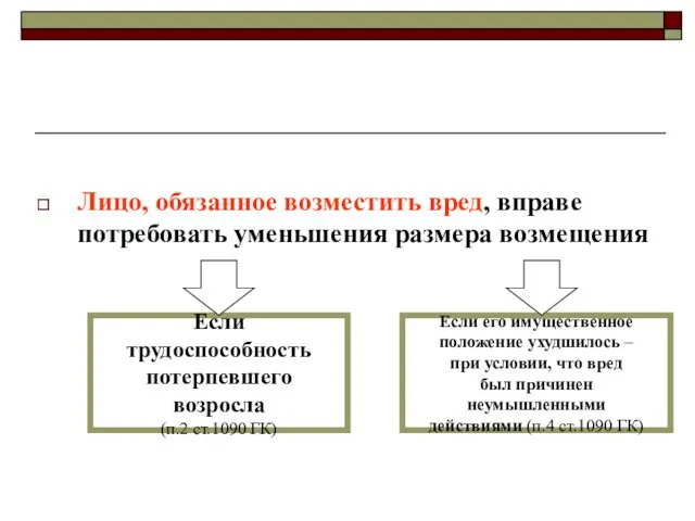 Лицо, обязанное возместить вред, вправе потребовать уменьшения размера возмещения Если