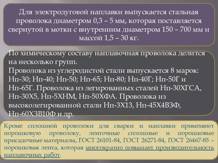 Для электродуговой наплавки выпускается стальная проволока диаметром 0,3 – 5