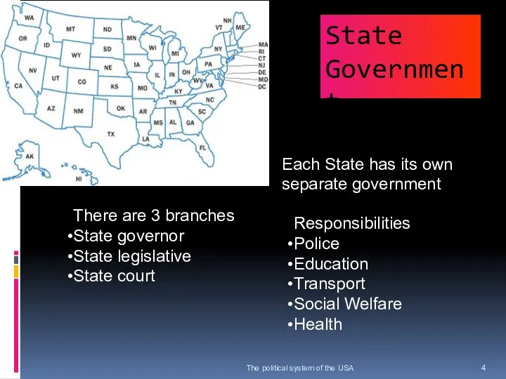 State Government The political system of the USA Each State