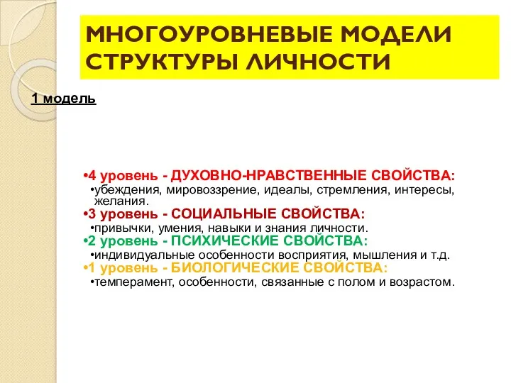 МНОГОУРОВНЕВЫЕ МОДЕЛИ СТРУКТУРЫ ЛИЧНОСТИ 4 уровень - ДУХОВНО-НРАВСТВЕННЫЕ СВОЙСТВА: убеждения,