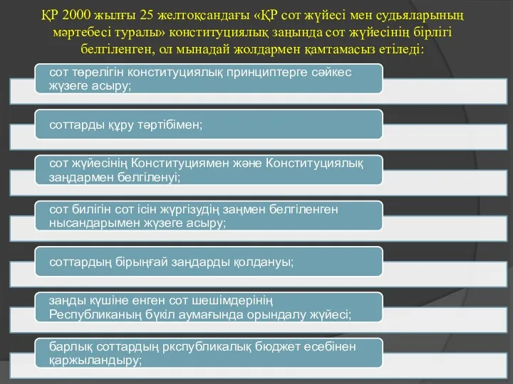 ҚР 2000 жылғы 25 желтоқсандағы «ҚР сот жүйесі мен судьяларының