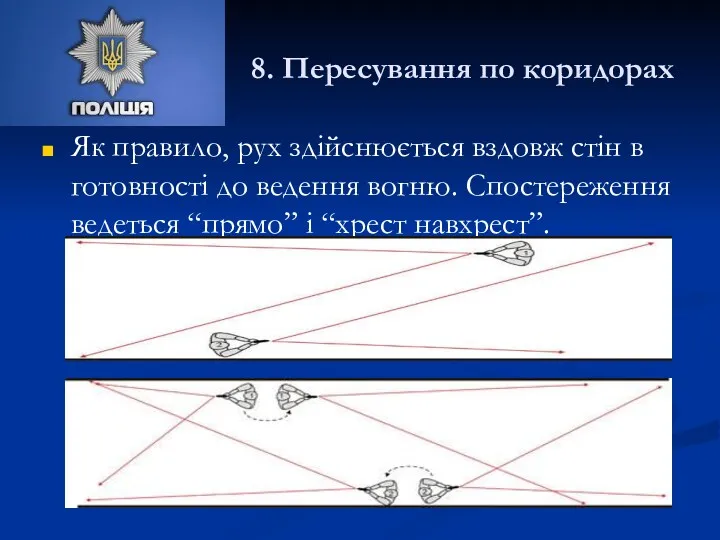 8. Пересування по коридорах Як правило, рух здійснюється вздовж стін