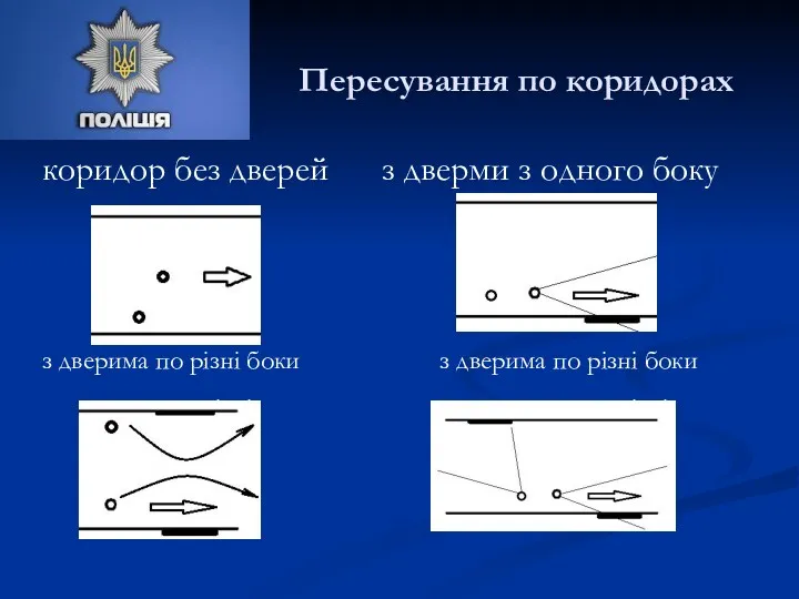 Пересування по коридорах коридор без дверей з дверми з одного