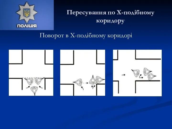 Пересування по Х-подібному коридору Поворот в Х-подібному коридорі