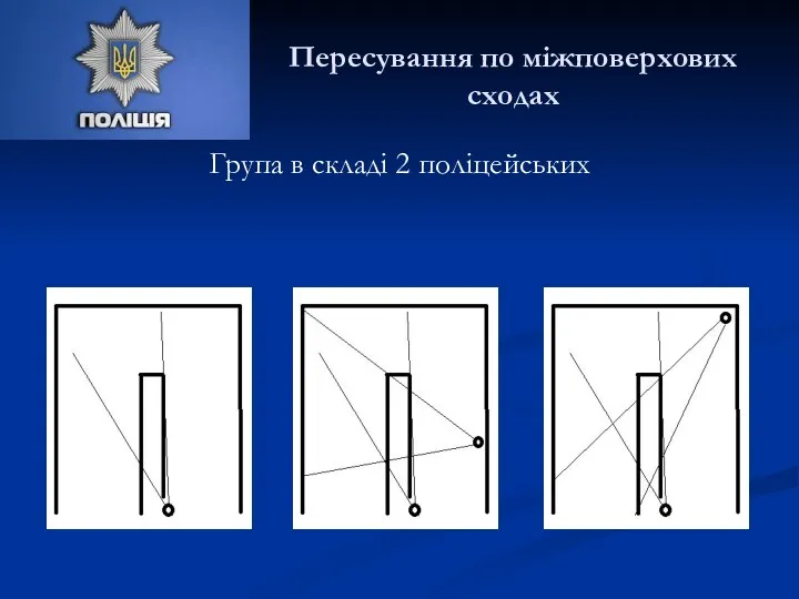 Пересування по міжповерхових сходах Група в складі 2 поліцейських