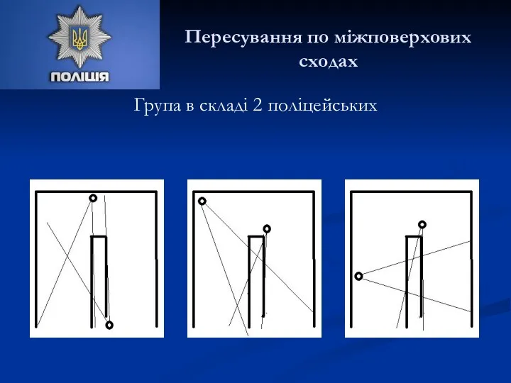 Пересування по міжповерхових сходах Група в складі 2 поліцейських