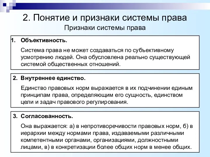 2. Понятие и признаки системы права Объективность. Система права не может создаваться по