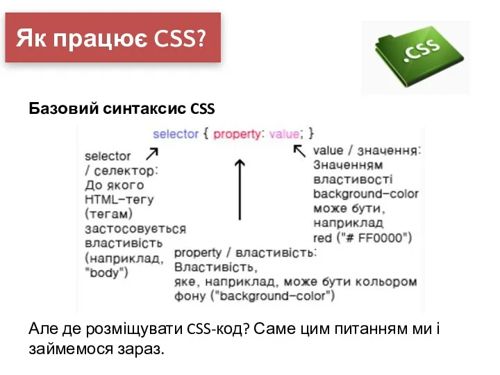 Як працює CSS? Базовий синтаксис CSS Але де розміщувати CSS-код?