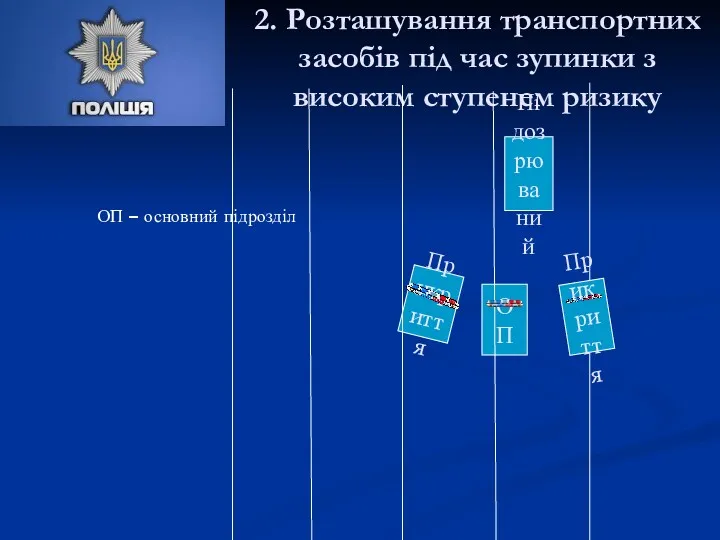 2. Розташування транспортних засобів під час зупинки з високим ступенем