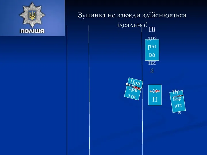 Зупинка не завжди здійснюється ідеально! Підозрюваний ОП Прикриття Прикриття