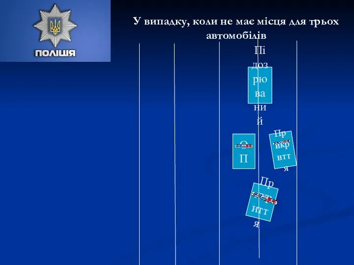 У випадку, коли не має місця для трьох автомобілів Підозрюваний ОП Прикриття Прикриття