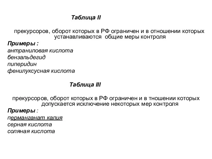 Таблица II прекурсоров, оборот которых в РФ ограничен и в отношении которых устанавливаются