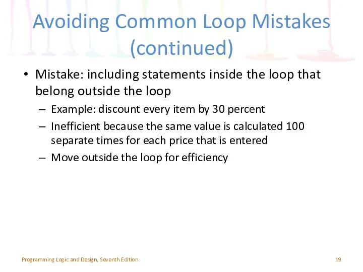 Avoiding Common Loop Mistakes (continued) Mistake: including statements inside the