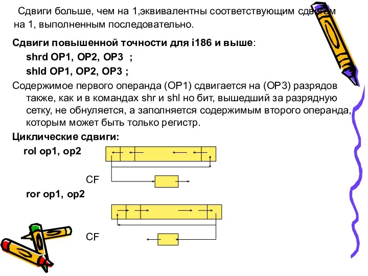 Сдвиги больше, чем на 1,эквивалентны соответствующим сдвигам на 1, выполненным