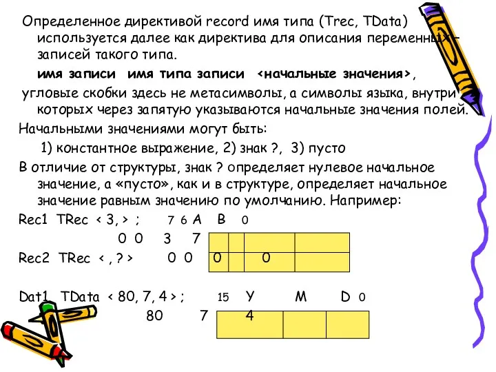 Определенное директивой record имя типа (Trec, TData) используется далее как