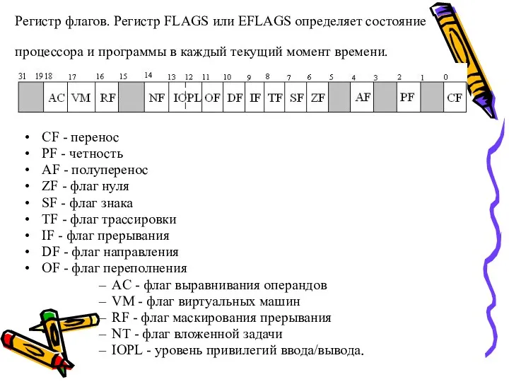 Регистр флагов. Регистр FLAGS или EFLAGS определяет состояние процессора и