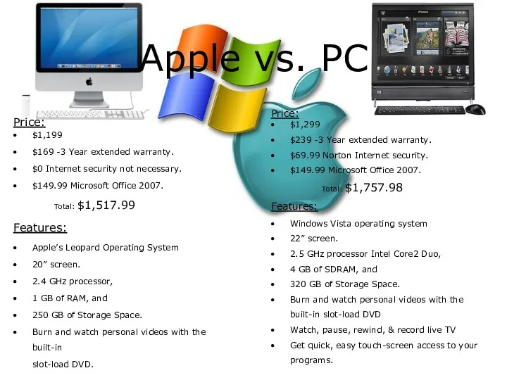 Apple vs. PC Price: $1,199 $169 -3 Year extended warranty.