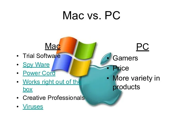 Mac vs. PC Mac Trial Software Spy Ware Power Cord