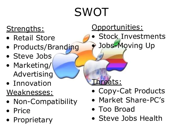 SWOT Strengths: Retail Store Products/Branding Steve Jobs Marketing/ Advertising Innovation