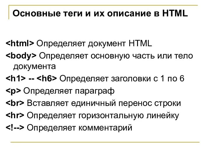 Основные теги и их описание в HTML Определяет документ HTML