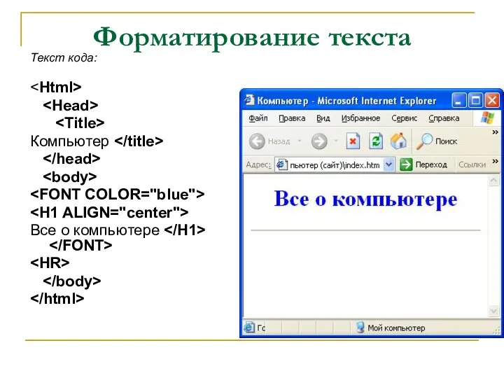 Форматирование текста Текст кода: Компьютер Все о компьютере