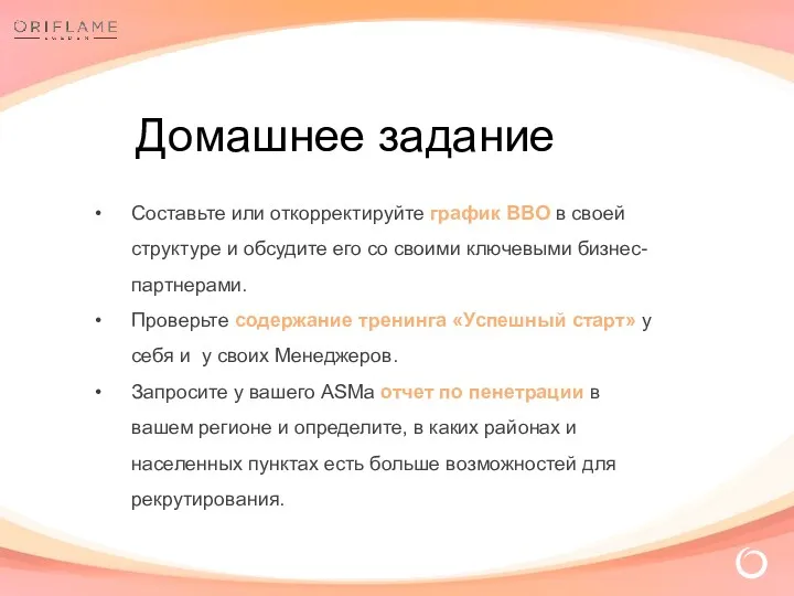 Домашнее задание Составьте или откорректируйте график ВВО в своей структуре