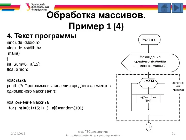 4. Текст программы #include #include main() { int Sum=0, a[15];