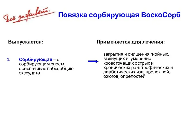 Повязка сорбирующая ВоскоСорб Выпускается: Сорбирующая – с сорбирующим слоем –