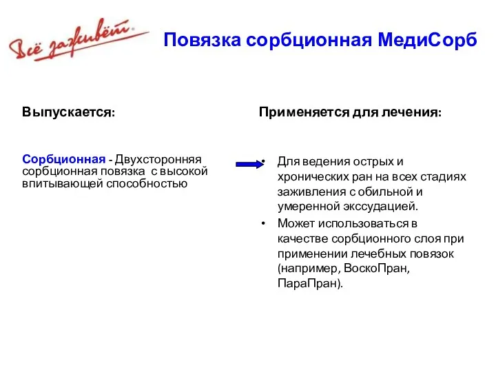 Повязка сорбционная МедиСорб Выпускается: Сорбционная - Двухсторонняя сорбционная повязка с