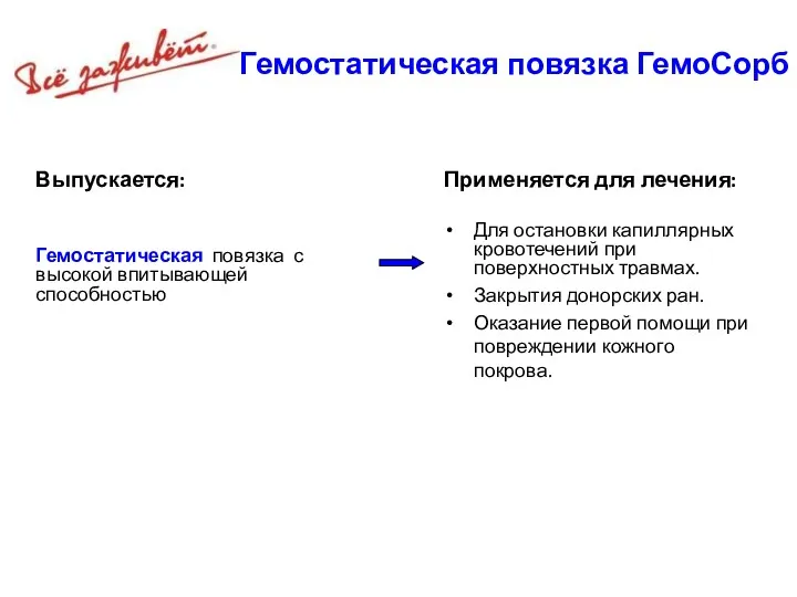 Гемостатическая повязка ГемоСорб Выпускается: Гемостатическая повязка с высокой впитывающей способностью