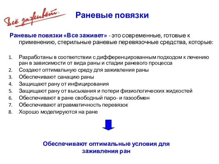 Раневые повязки Раневые повязки «Все заживет» - это современные, готовые