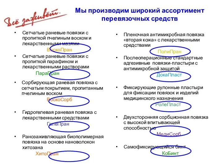 Мы производим широкий ассортимент перевязочных средств Сетчатые раневые повязки с