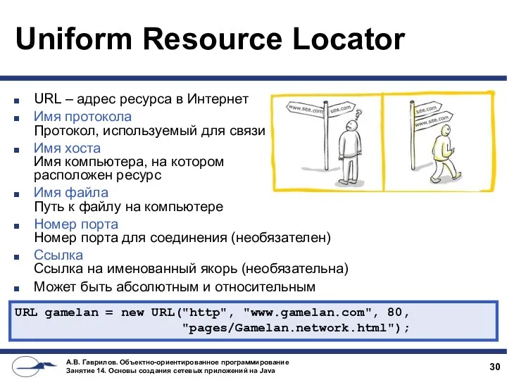 Uniform Resource Locator URL – адрес ресурса в Интернет Имя