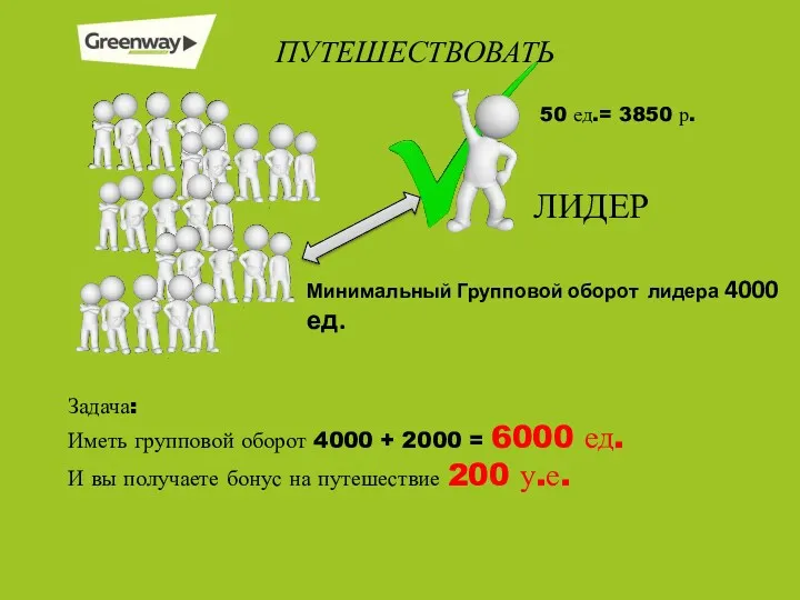 ПУТЕШЕСТВОВАТЬ 50 ед.= 3850 р. Задача: Иметь групповой оборот 4000