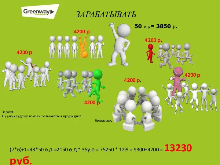 ЗАРАБАТЫВАТЬ 50 ед.= 3850 р. 4200 р. 4200 р. 4200